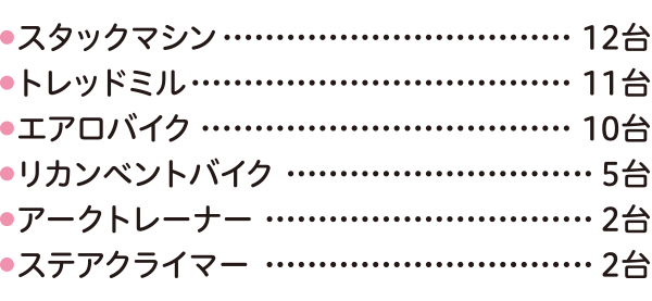 サイベックス社製●スタックマシン…………………………… 12台●トレッドミル……………………………… 11台●エアロバイク…………………………… 10台●リカンベントバイク……………………… 5台●アークトレーナー………………………… 2台●ステアクライマー………………………… 2台